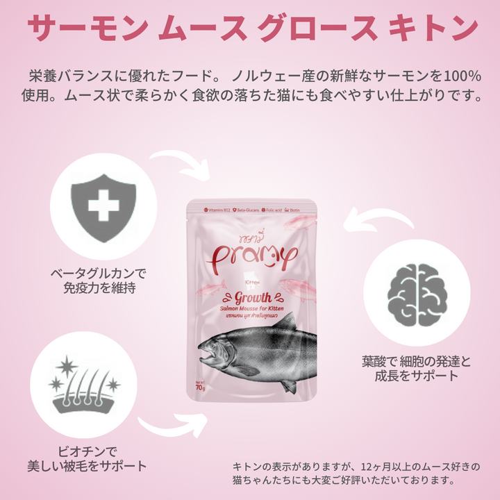 プラミー サーモンムースグロース キトン 70g✕12個入
